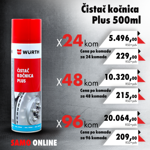 Čistač kočnica Plus 500ml 