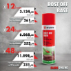 Akcije Rost Off, Base 300 ml