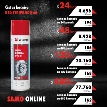 Fotografija Čistač kočnica Red Stripe