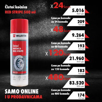 Fotografija Čistač kočnica Red Stripe, 500ml