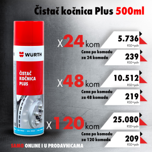 Čistač kočnica Plus 500ml