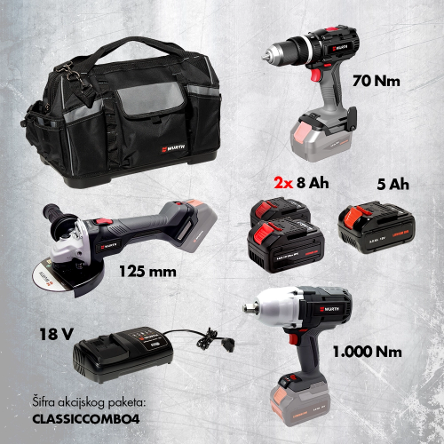 Bušilica +bruslica + Udarni 1000Nm + 2x8Ah+1x5Ah