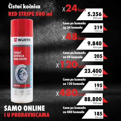 Čistač kočnica Red Stripe, 500ml