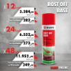 Akcije Rost Off, Base 300 ml