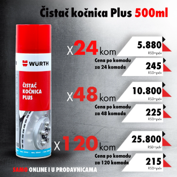 Čistač kočnica Plus