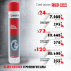 Čistač kočnica Red Stripe, 700ml