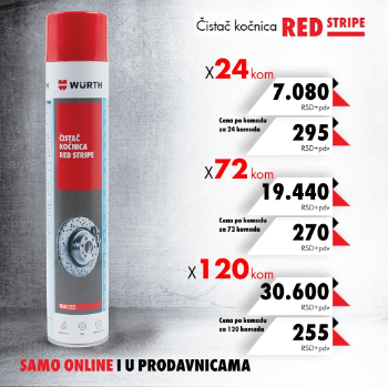 Čistač kočnica Red Stripe, 700ml